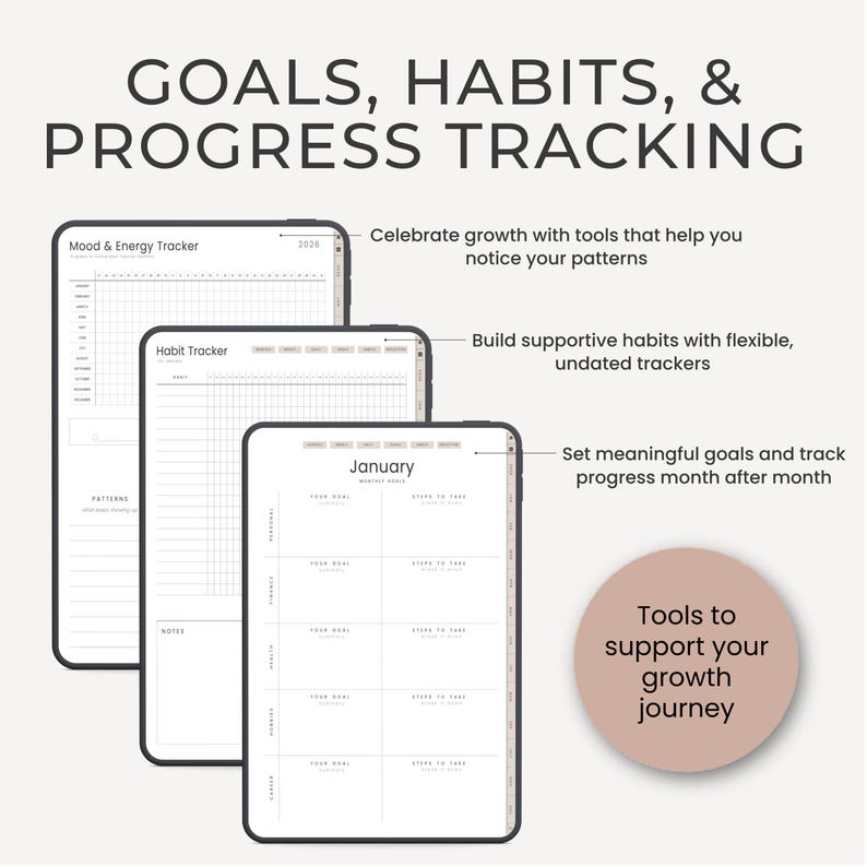 May include: Three digital planners with the text "GOALS, HABITS, & PROGRESS TRACKING". The planners include a mood and energy tracker, a habit tracker, and a monthly goal planner. The image also includes the text "Tools to support your growth journey".