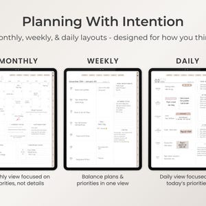 May include: Digital planner with monthly, weekly, and daily layouts. The image shows three tablets displaying different views: monthly calendar, weekly schedule, and daily to-do list. Text on the image reads "Planning With Intention".