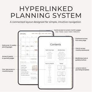 May include: Digital planning system with a connected layout for simple navigation. The screen displays a calendar, contents, and various planning tools. Features include quick access to monthly pages, weekly goals, and journaling templates. The text reads "HYPERLINKED PLANNING SYSTEM."