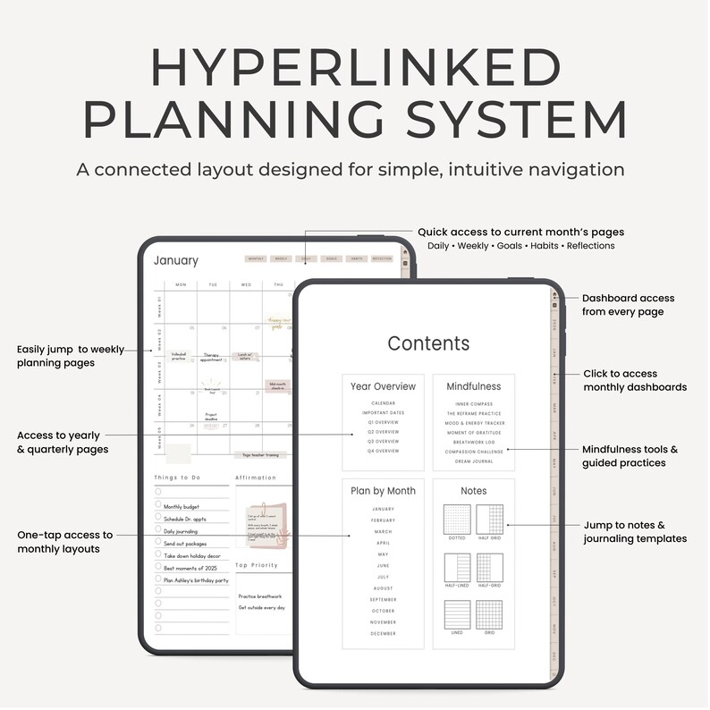 May include: Digital planning system with a connected layout for simple navigation. The screen displays a calendar, contents, and various planning tools. Features include quick access to monthly pages, weekly goals, and journaling templates. The text reads "HYPERLINKED PLANNING SYSTEM."