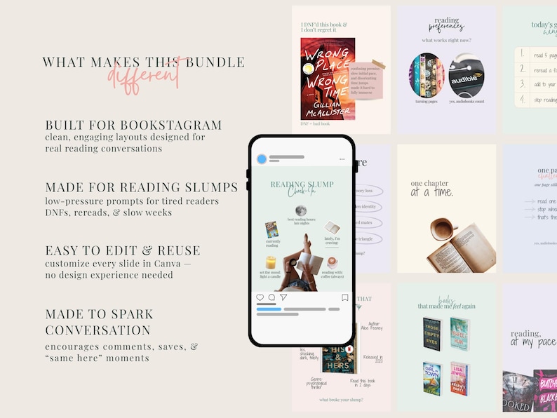 May include: A digital product bundle with templates for bookstagram posts. The image shows a phone with a reading slump checklist, book covers, and text like "What Makes This Bundle Different" and "Easy to Edit & Reuse."
