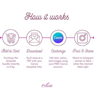 Reading Slump Instagram Templates for Bookstagram and BookTok Editable Canva Feed Bundle image 7