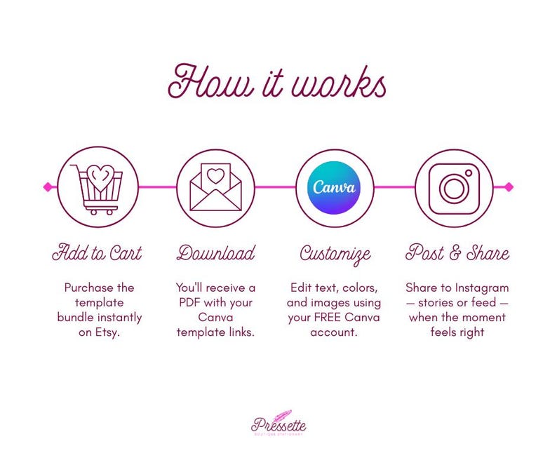 Reading Slump Instagram Templates for Bookstagram and BookTok Editable Canva Feed Bundle image 7