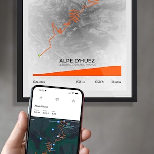 May include: Framed print of the Alpe d'Huez cycling route, with an orange path overlaying a grayscale map. The text "ALPE D'HUEZ" and other details are visible. A smartphone displays the same route, 7.47 mi.