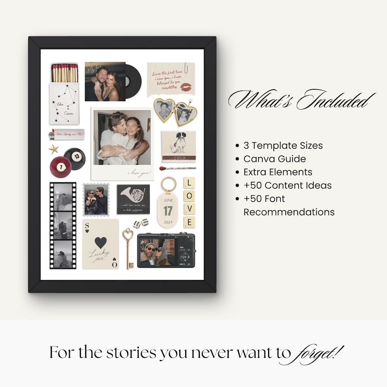 Pu&ograve; includere: Un collage con cornice nera con varie foto, un disco in vinile ed elementi decorativi. Il testo "What's Included" e un elenco di funzionalit&agrave; sono a destra. La frase "For the stories you never want to forget!" &egrave; in basso.