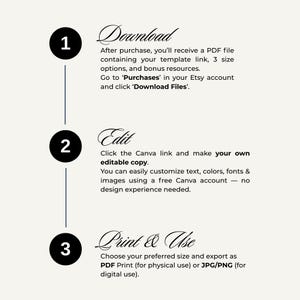 May include: Infographic with steps for downloading, editing, and printing a template. The steps are numbered 1-3 with corresponding text. The text includes instructions for downloading a PDF file, editing with Canva, and printing.