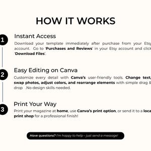 May include: A cream-colored graphic with the text "HOW IT WORKS" at the top. The graphic details the steps for downloading, editing, and printing a template. The steps include instant access, easy editing on Canva, and printing options. A black oval at the bottom says "Have questions? I'm happy to help - just send a message!"