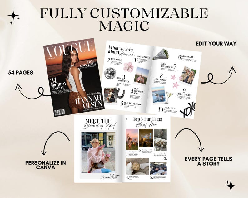 Puede incluir: Una maqueta de revista con el texto &laquo;FULLY CUSTOMIZABLE MAGIC&raquo;. La portada presenta a una mujer y el texto &laquo;VOGUE&raquo; y &laquo;HANNAH OLSEN&raquo;. Las p&aacute;ginas interiores muestran fotos y texto como &laquo;What we love about her&raquo; y &laquo;Top 5 Fun Facts About Her&raquo;.