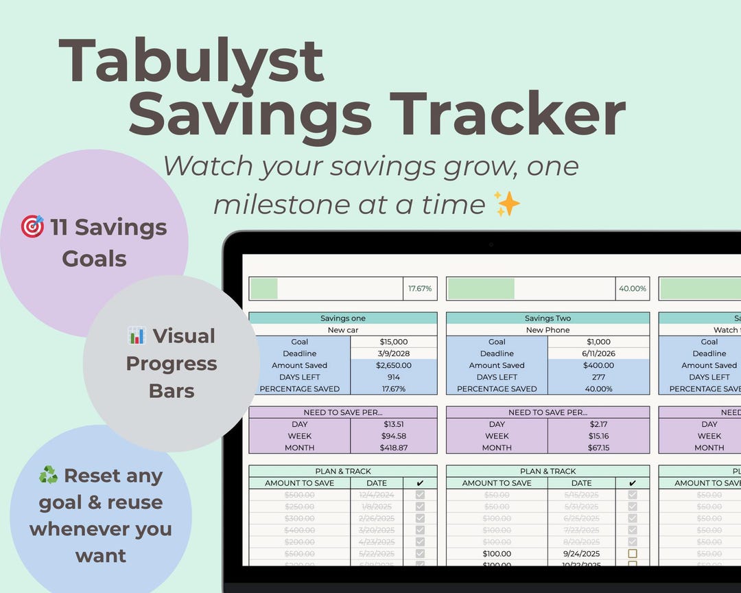 Savings Tracker Spreadsheet | 11 Goal Google Sheets Budget Template ...