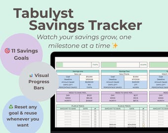 Savings Tracker Spreadsheet | 11 Goal Google Sheets Budget Template with Progress Bars & One-Click Reset Tools | Digital Finance Planner