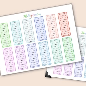 Peut inclure: Deux feuilles rectangulaires blanches avec des tables de multiplication de différentes couleurs. Le mot "Multiplication" est écrit en script arc-en-ciel en haut. Chaque tableau est d'une couleur différente, dont le vert, le bleu et le rose.