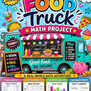 Könnte beinhalten: Ein buntes Lernplakat mit dem Titel Create Your Own Food Truck Math Project für die Klassen 5-8. Es zeigt einen türkisfarbenen Imbisswagen, eine Menütafel, ein Sparschwein und Diagramme zu Budgets, Preiskalkulationen und Gewinnsummen.