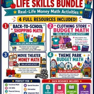 以下が含まれることがあります： Functional Math Life Skills Bundleの教育用ポスター。学校の買い物、衣料品の予算、映画館の計算、テーマパークの予算という4つの実生活数学アクティビティが、学用品、衣類、チケット、電卓のアイコンと共に描かれています。