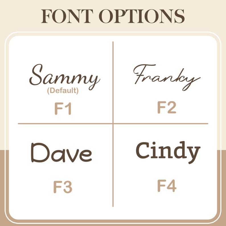 May include: A grid displaying four font options labeled F1 through F4. F1 shows the name Sammy with the text Default. F2 shows the name Franky. F3 shows the name Dave. F4 shows the name Cindy. The text FONT OPTIONS is centered at the top in brown.
