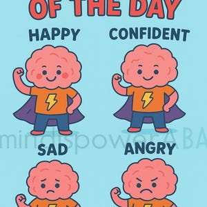 Puede incluir: Ilustración de dibujos animados con el texto "POWER OF THE DAY" y cuatro figuras que representan emociones: feliz, confiado, triste y enojado. Cada figura es un cerebro que lleva una capa y una camisa con un rayo.