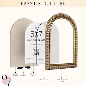 An exploded diagram of an arched gold picture frame showing its sturdy backing, print, real glass, and high quality resin frame layers.