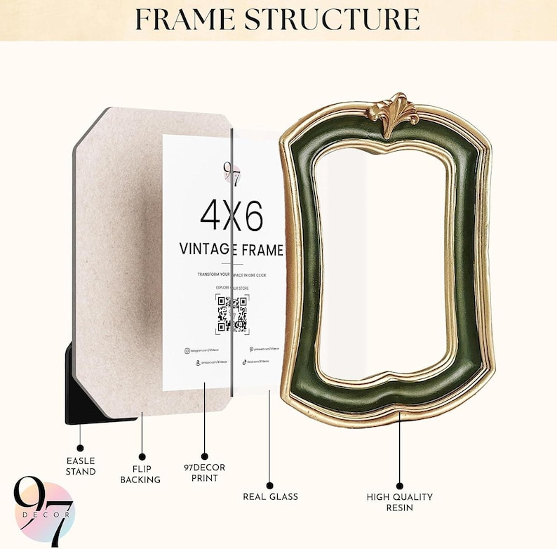 An exploded view of a rectangular green and gold frame, showing its components: an easel stand, flip backing, 97Decor print, real glass, and high-quality resin.