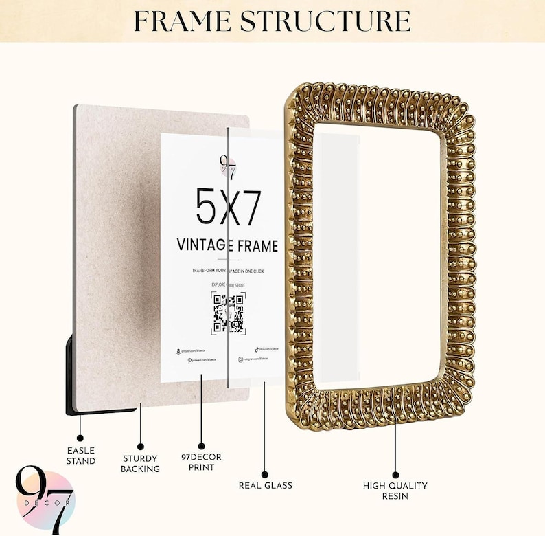 An exploded diagram of a beaded rectangular gold picture frame showing the easel stand, backing, print, glass, and resin frame components.