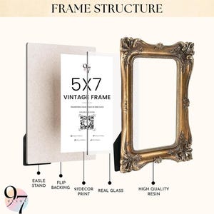An exploded diagram of a rectangular ornate gold picture frame displaying its easel stand, flip backing, insert print, real glass, and resin frame.