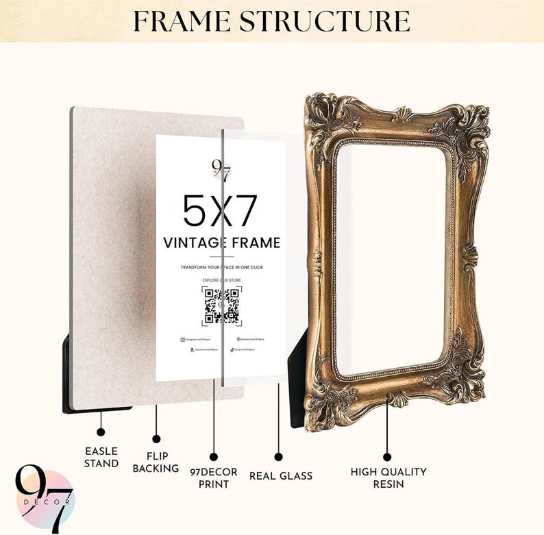 An exploded diagram of a rectangular ornate gold picture frame displaying its easel stand, flip backing, insert print, real glass, and resin frame.