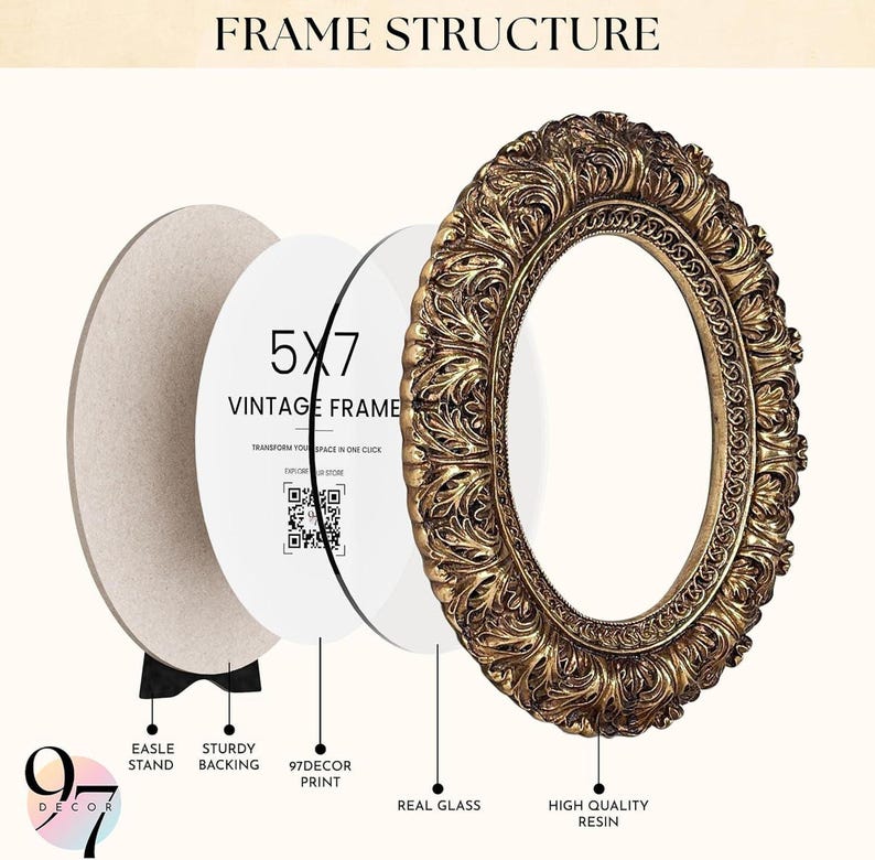 An exploded view of a round ornate gold picture frame illustrating the easel stand, backing, print, glass, and heavily carved resin frame.