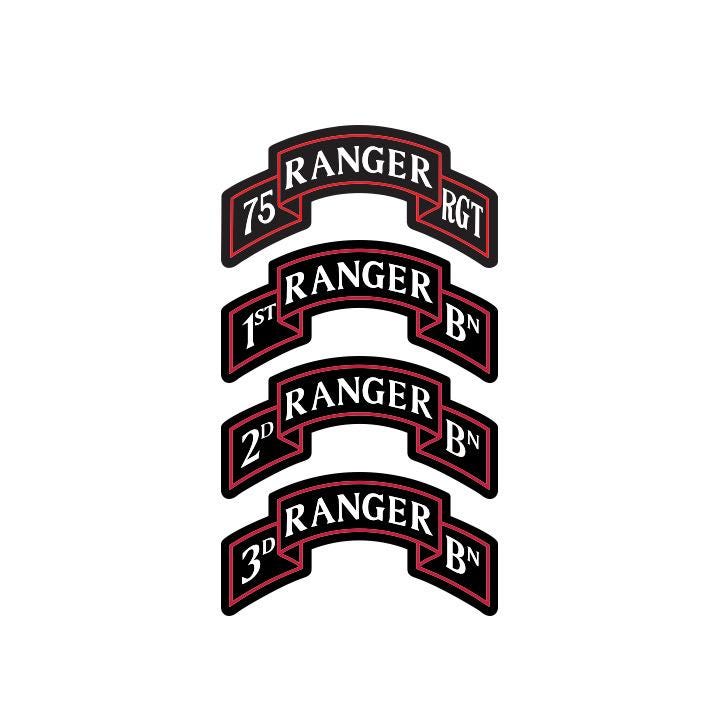 Patch 50&deg; Anniversario US Army Ranger - 2&deg; Battaglione 75&deg; Reggimento Fanteria - Con Cera
