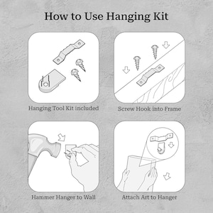 Puede incluir: Un diagrama instructivo en blanco y negro titulado "How to Use Hanging Kit". La imagen muestra los pasos para colgar arte, incluyendo un kit de herramientas para colgar, atornillar un gancho en un marco, martillar un colgador en la pared y fijar el arte al colgador.