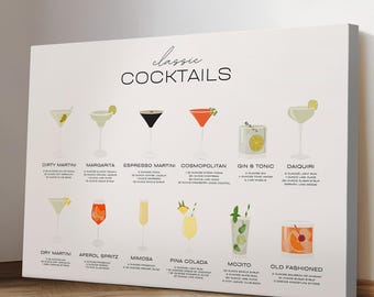 Classic Cocktails Canvas Wall Print - Types of Cocktail Preppy Wall Art - Cocktail Lover Gift - Trendy Kitchen Bar Apartment Print Art Decor