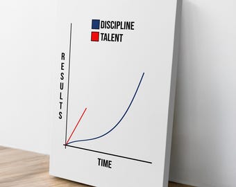 Discipline Talent Canvas Wall Art - Black and White Minimalist Motivational Art Decor - Modern Inspirational Home Office Wall Art Painting