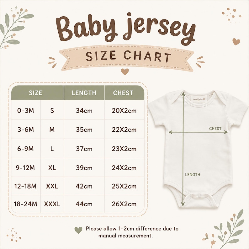 K&ouml;nnte beinhalten: Eine Gr&ouml;&szlig;entabelle f&uuml;r Baby-Bodys mit einem wei&szlig;en kurz&auml;rmeligen Body und Messpfeilen f&uuml;r L&auml;nge und Brustumfang. Die Tabelle f&uuml;hrt Gr&ouml;&szlig;en von 0-3M bis 18-24M auf, mit L&auml;ngen von 34cm bis 44cm und Brustbreiten von 20x2cm bis 26x2cm.