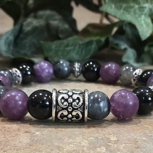 Transformation, Protection, Intuition.