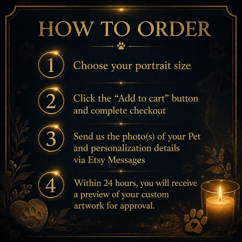 May include: A dark image with gold text detailing the ordering process for a custom pet portrait. Instructions include choosing a size, adding to cart, sending photos, and receiving a preview. A candle and paw prints are shown.