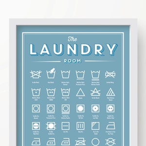 The Laundry Room print | Customizable download