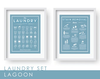 The Laundry Room and Stain Removal Basics | Set of two | Customizable Download