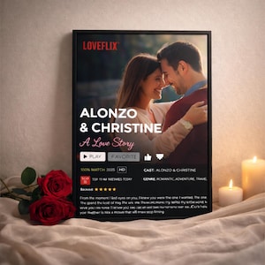 May include: A framed rectangular poster featuring a digital streaming interface design titled LOVEFLIX. The graphic displays the text ALONZO & CHRISTINE A Love Story, a play button, favourite icon, and a paragraph of text below a couple in an embrace.