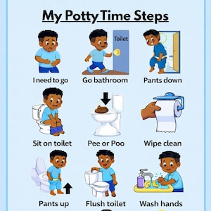 Potträningsschemapaket | Visuell småbarnsrutin, autism/ADHD-vänlig (PDF)