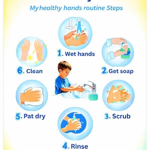 May include: A poster illustrating handwashing steps. The title reads "I Can wash My Hands." The steps include wetting hands, getting soap, scrubbing, rinsing, and patting dry. A child is shown washing their hands at a sink. The text "Germs off" is also included.