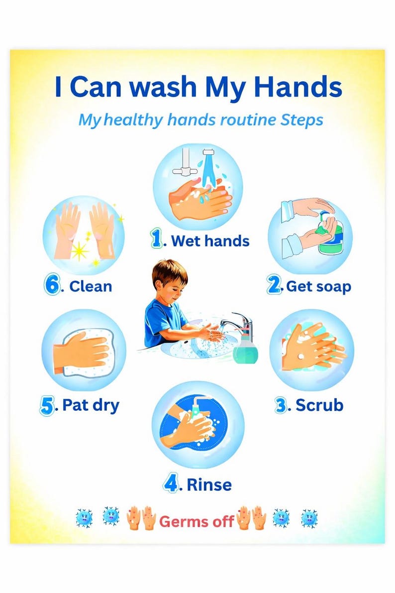 Visual Hand Washing Routine for Kids | Autism & ADHD Friendly ...