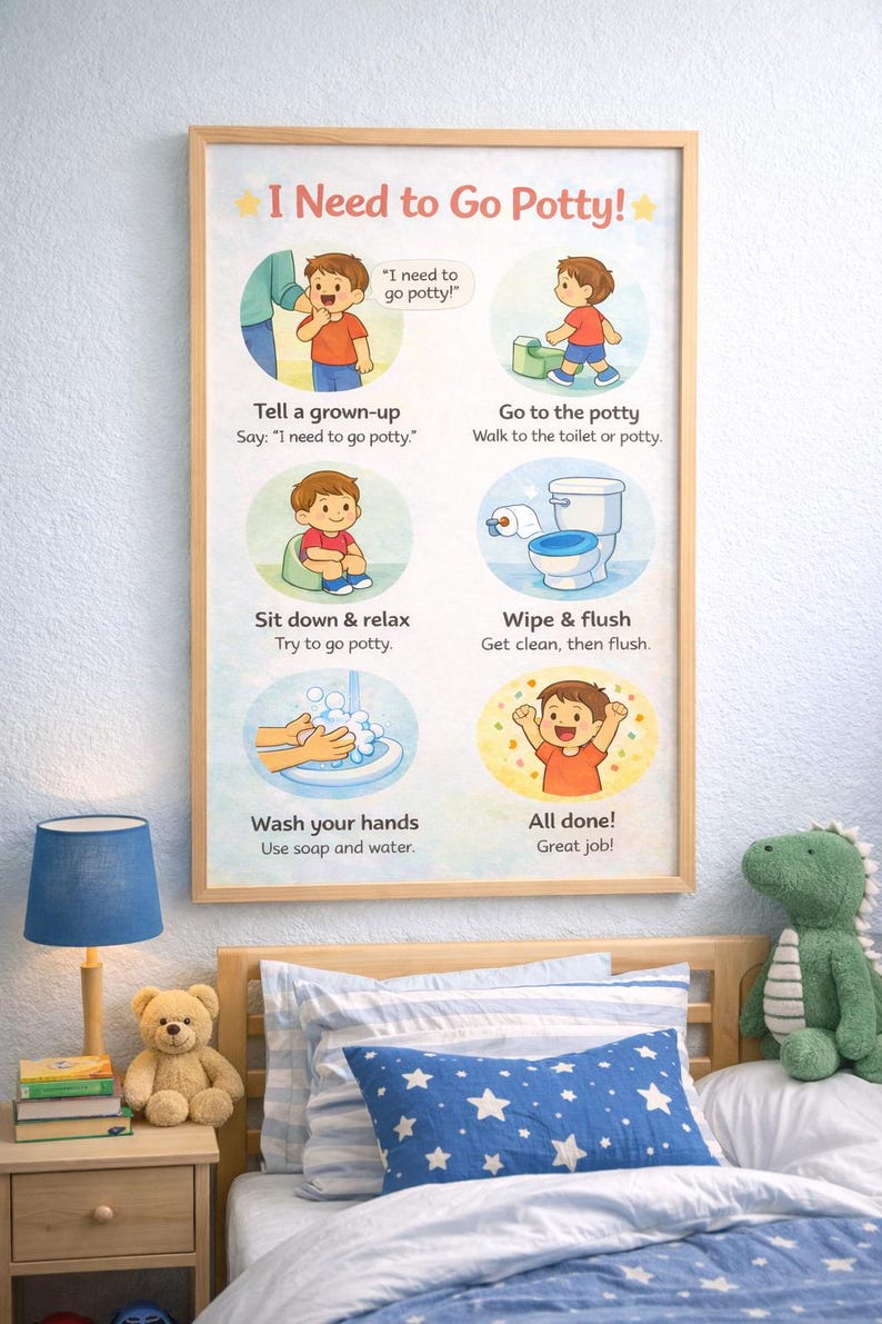 Potty Training Chart | Visual Routine for Toddlers, Autism & ADHD ...