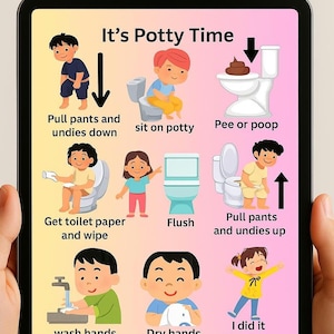 Cuadro de entrenamiento para ir al baño (apto para personas con autismo y TDAH) imprimible.