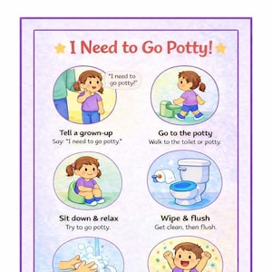 May include: An educational poster titled "I Need to Go Potty!" with instructions for using the toilet. The poster features illustrations of a child and text instructions. The poster is framed with a purple border. The text includes phrases like "Tell a grown-up".