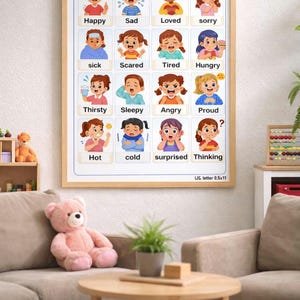 Kids Emotions Chart | Feelings Visual Support for SEL, Autism, ADHD ...