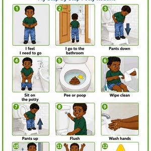 May include: A step-by-step potty routine chart titled I Can Use The Potty. It features twelve numbered illustrations showing a child in a green shirt and blue jeans performing tasks like going to the bathroom, sitting on the toilet, wiping, flushing, and washing hands, ending with a yellow star.