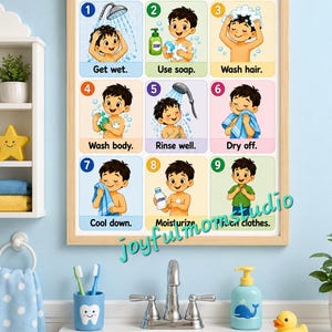 Könnte beinhalten: Ein gerahmtes Lehrplakat mit dem Titel MY SHOWER STEPS, das neun nummerierte Illustrationen eines Kindes bei der Körperpflege zeigt, darunter nass machen, einseifen, Haare waschen, Körper waschen, abspülen, abtrocknen, abkühlen, eincremen und anziehen.