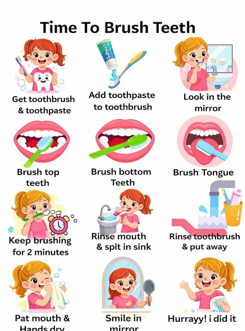 Kids Visual Teeth Brushing Routine Charts | Autism ADHD Friendly ...