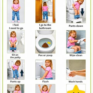 Potty Training Chart, Toddler Routine Visual Aid (Autism ADHD Friendly) (Instant Download)