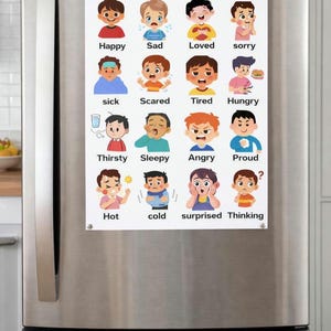 Kids Emotions Chart | Feelings Visual Support for SEL, Autism, ADHD ...