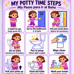 May include: A colorful educational poster titled "My Potty Time Steps" in English and Spanish. The poster illustrates the steps of using the toilet with cartoon images and text. The steps include going to the bathroom, pulling down pants, sitting, peeing or pooping, wiping, pulling up pants, flushing, and washing hands.
