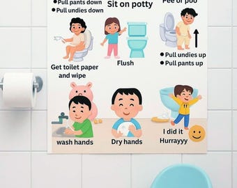 Tabla de entrenamiento para ir al baño para niños pequeños: Rutina visual para ir al baño adaptada a personas con autismo y TDAH (imprimible)
