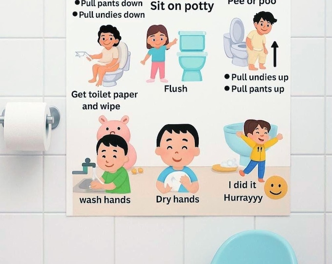 Boy Potty Training Visual I Potty Trainingi Visual Aid I Autism I ...